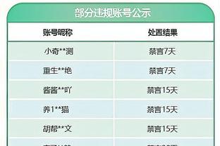 记者：斯洛特明确表示萨拉赫在计划之中，沙特准备等到2025年